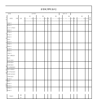 CPM공정표(네트워크)